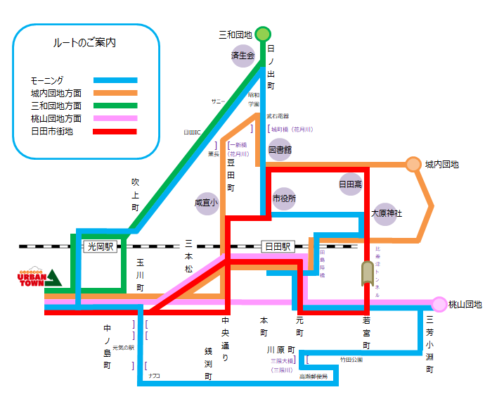 ルート図