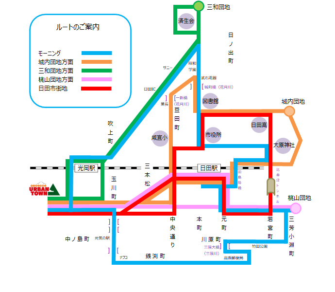 ルート図